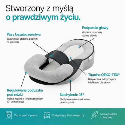 Kołysko™ – Na refluks, kolkę i lepszy sen