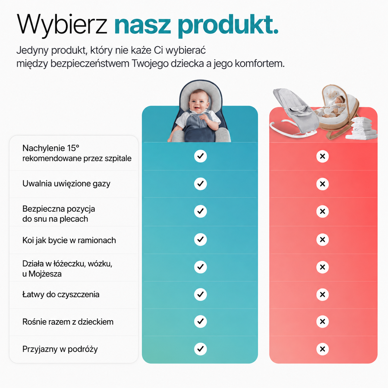 Kołysko™ – Na refluks, kolkę i lepszy sen